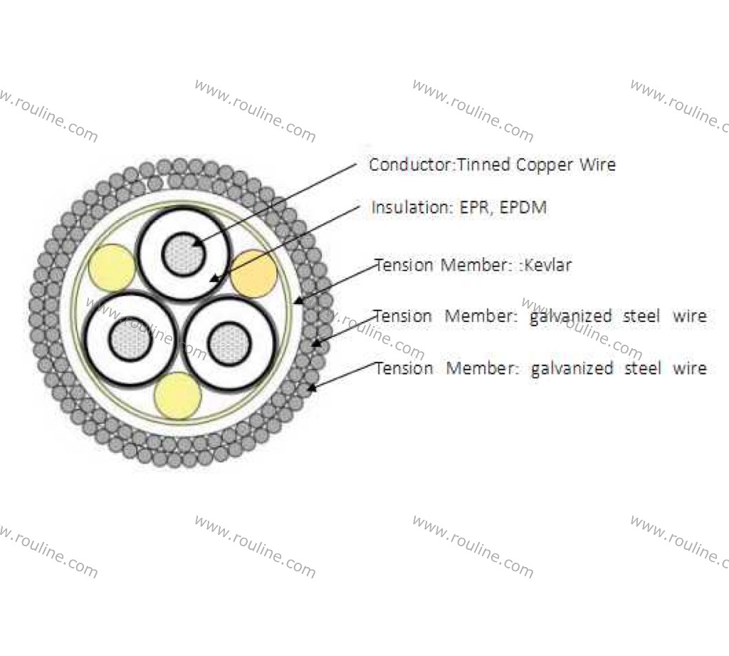 double-layer-torque-balanced-steel-wire-armor-for-deep-sea-umbilical-cable.53.3-1.jpg