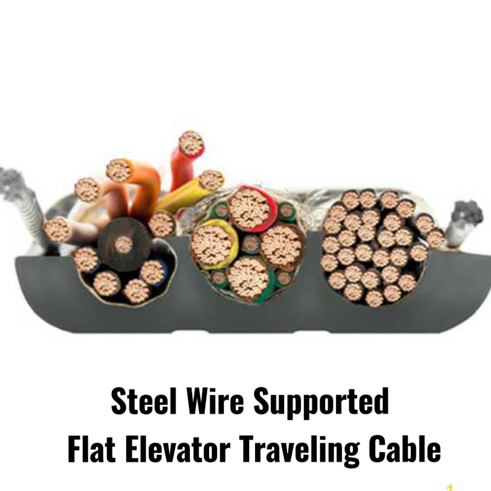 Steel Wire Supported Flat Elevator Traveling Cable.jpg Steel Wire Supported Flat Elevator Traveling Cable.jpg