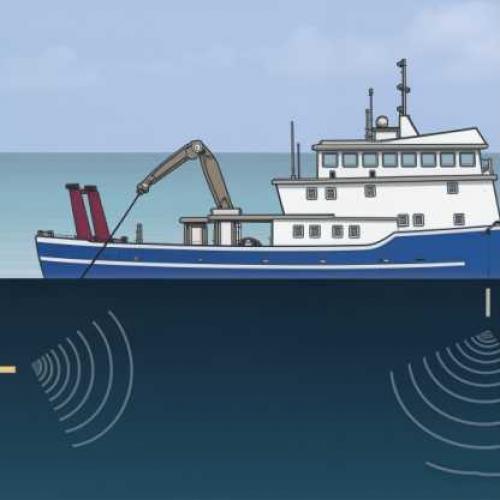 Subsea Communications and Monitoring