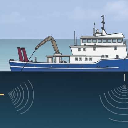 Subsea Communications and Monitoring Subsea Communications and Monitoring